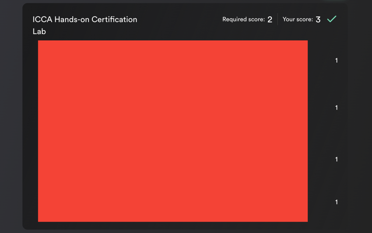 Screenshot of the certificate scoring